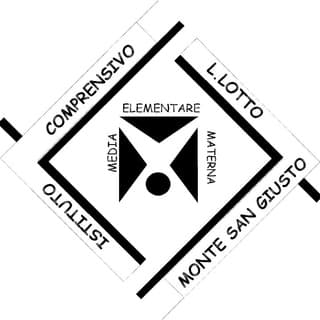 Foto profilo di lorenzolotto