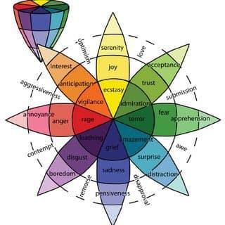 Foto profilo di Ijirashi - Psicologia e Psicoterapia