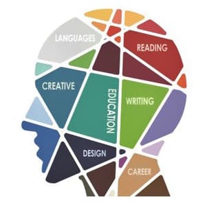 Foto profilo di Lifelong Learning