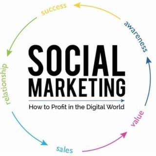 Foto profilo di Vendita Followers Italiani Social Marketing7.0