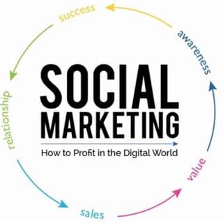 Foto profilo di Vendita Followers Italiani Social Marketing7.0